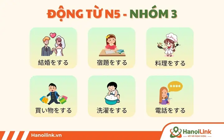 Động Từ Nhóm 3 Tiếng Nhật