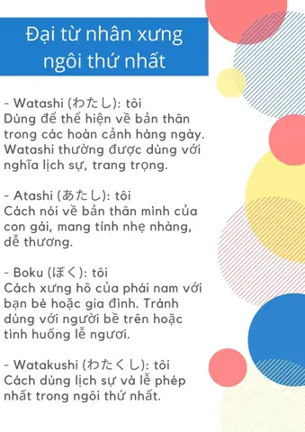 Dono Trong Tiếng Nhật Là Gì