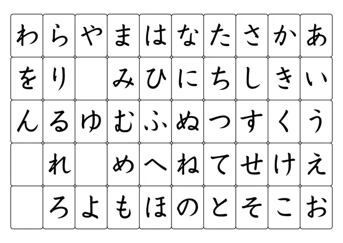 Download Bảng Chữ Cái Tiếng Nhật Hiragana