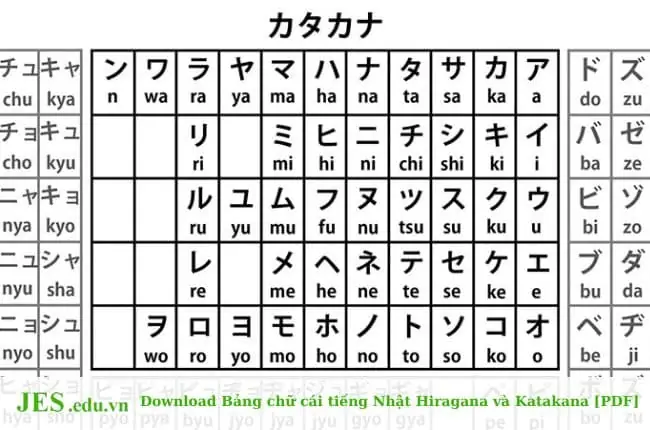 Download Bảng Chữ Cái Tiếng Nhật Hiragana