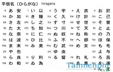 Download Font Tiếng Nhật Download Font Tiếng Nhật