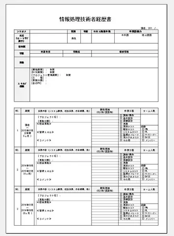 Download Mẫu Cv Tiếng Nhật
