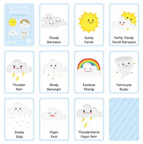 Dự Báo Thời Tiết Tiếng Nhật