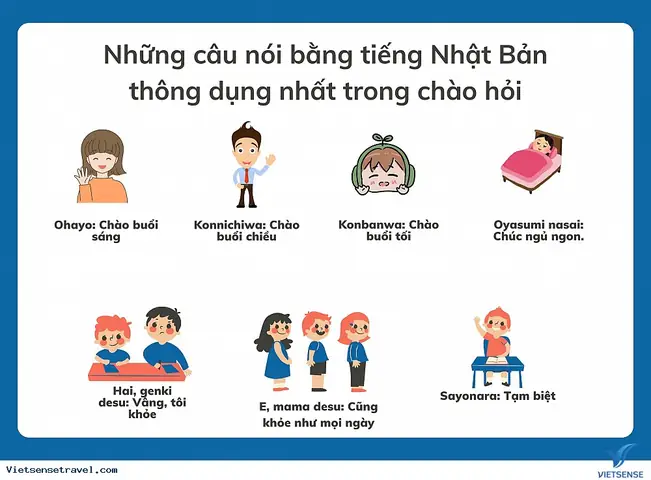 Du Lịch Trong Tiếng Nhật