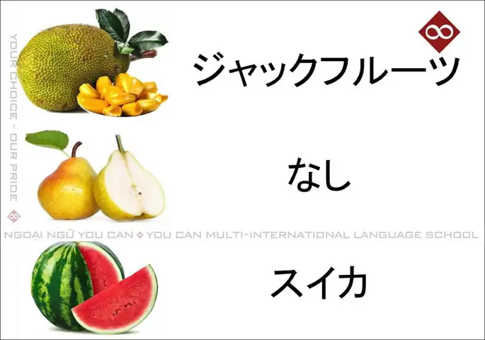 Dưa Hấu Tiếng Nhật Là Gì Dưa Hấu Tiếng Nhật Là Gì