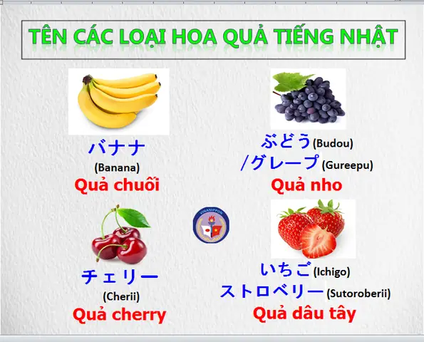 Dưa Hấu Trong Tiếng Nhật