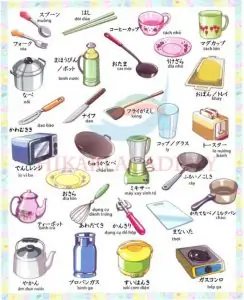 Dụng Cụ Nhà Bếp Tiếng Nhật Dụng Cụ Nhà Bếp Tiếng Nhật