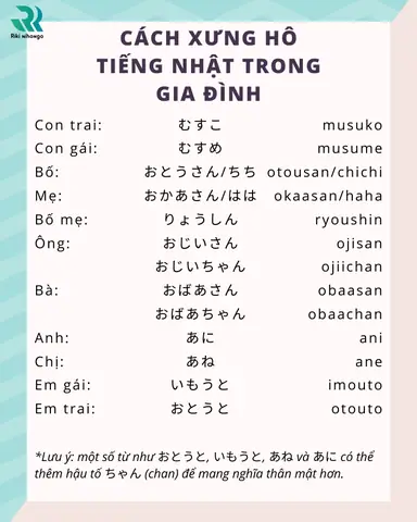 Em Trai Tiếng Nhật Là Gì Em Trai Tiếng Nhật Là Gì