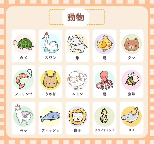 Flashcard Tiếng Nhật Hiragana