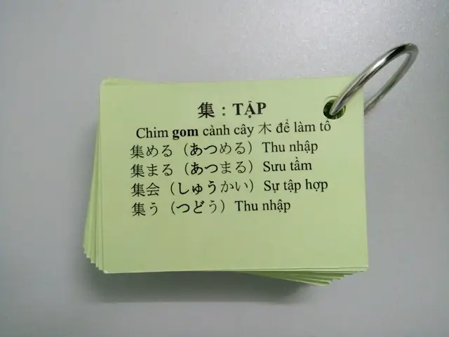Flashcard Tiếng Nhật N5