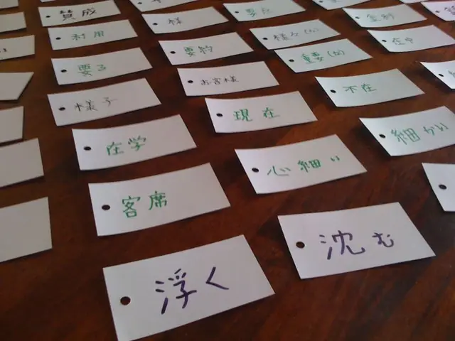 Flashcard Từ Vựng Tiếng Nhật Flashcard Từ Vựng Tiếng Nhật