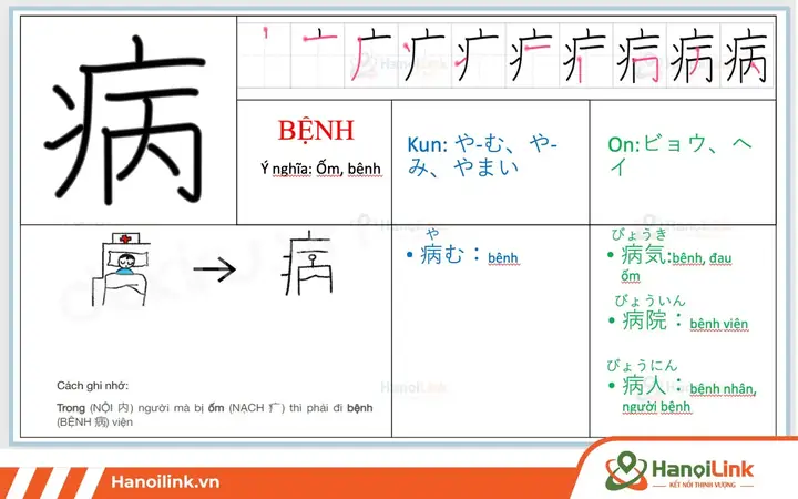 Giáo Án Tiếng Nhật N5
