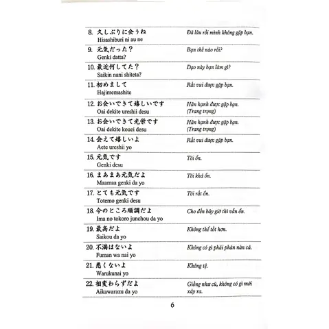 Giao Tiếp Thông Dụng Tiếng Nhật