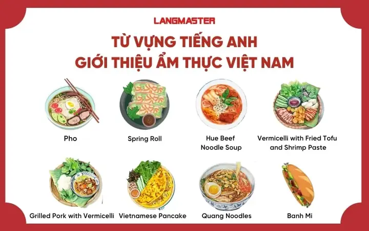 Giới Thiệu Đất Nước Việt Nam Bằng Tiếng Nhật