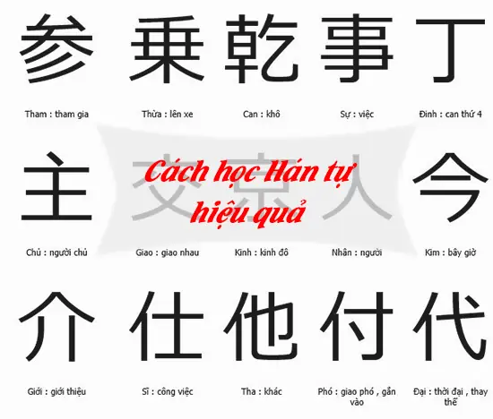 Hán Tự Tiếng Nhật