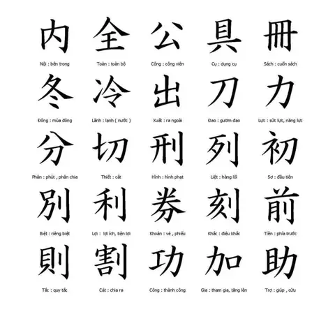 Hán Tự Tiếng Nhật