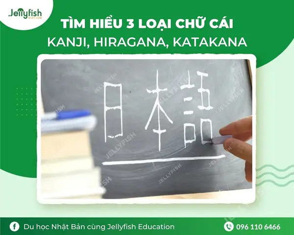 Hệ Thống Chữ Viết Tiếng Nhật