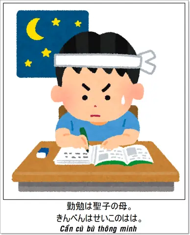 Hình Ảnh Học Tiếng Nhật