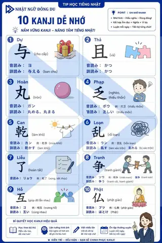 Học Hán Tự Tiếng Nhật