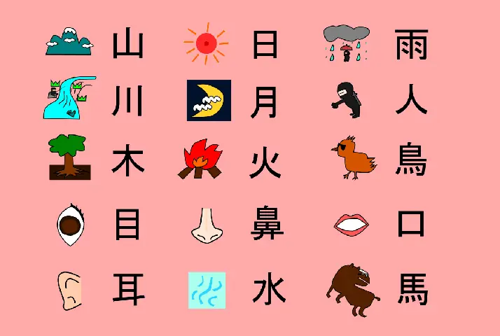 Học Tiếng Nhật Hải Phòng