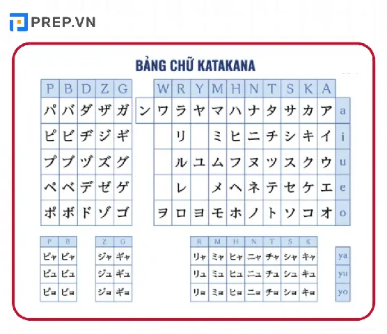 Học Tiếng Nhật Khó Nhất Là Gì Học Tiếng Nhật Khó Nhất Là Gì