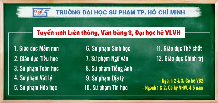 Học Tiếng Nhật Ở Đại Học Sư Phạm Tphcm Học Tiếng Nhật Ở Đại Học Sư Phạm Tphcm