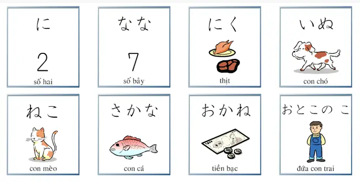 Học Tiếng Nhật Từ Vựng
