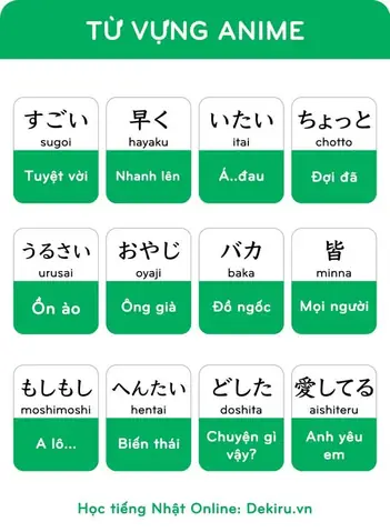 Học Từ Vựng Tiếng Nhật