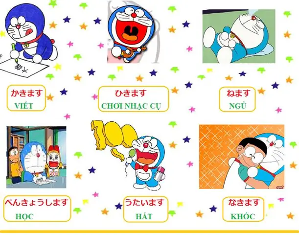 Học Từ Vựng Tiếng Nhật Hiệu Quả