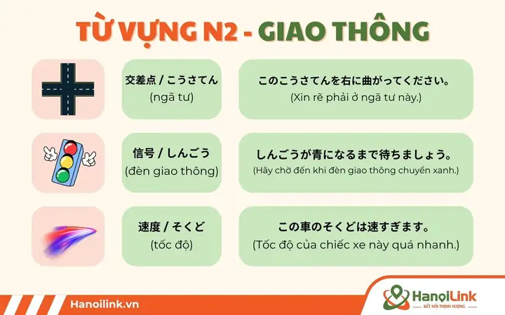 Học Từ Vựng Tiếng Nhật N2 Học Từ Vựng Tiếng Nhật N2
