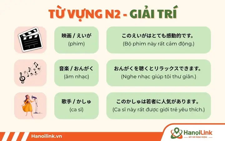 Học Từ Vựng Tiếng Nhật N2 Học Từ Vựng Tiếng Nhật N2