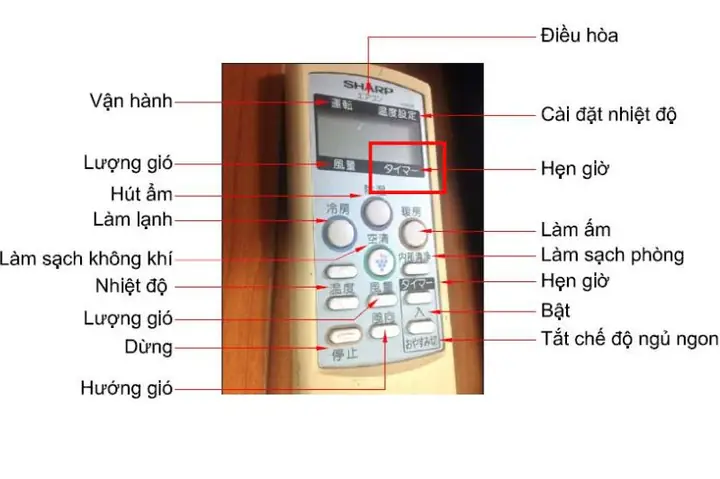 Hướng Dẫn Sử Dụng Remote Máy Lạnh Sharp Tiếng Nhật Hướng Dẫn Sử Dụng Remote Máy Lạnh Sharp Tiếng Nhật