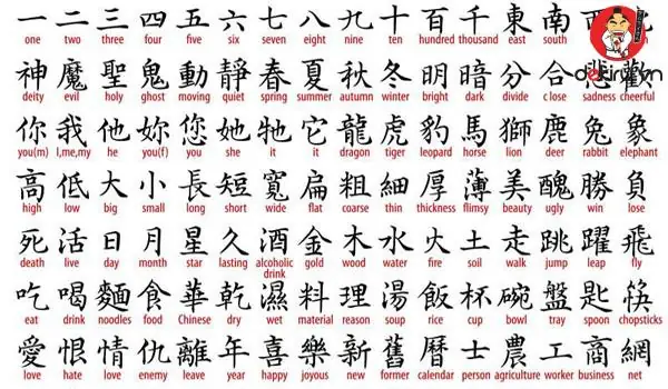 Kanji Tiếng Nhật Kanji Tiếng Nhật