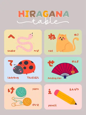 Kawaii Tiếng Nhật