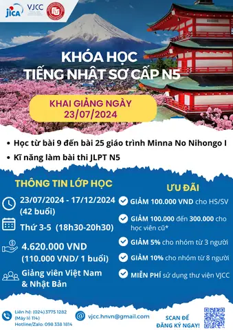 Khóa Học Tiếng Nhật N5