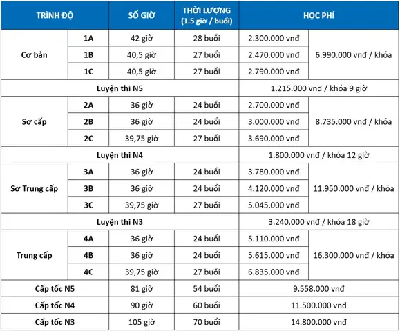 Khoa Tiếng Nhật Khoa Tiếng Nhật