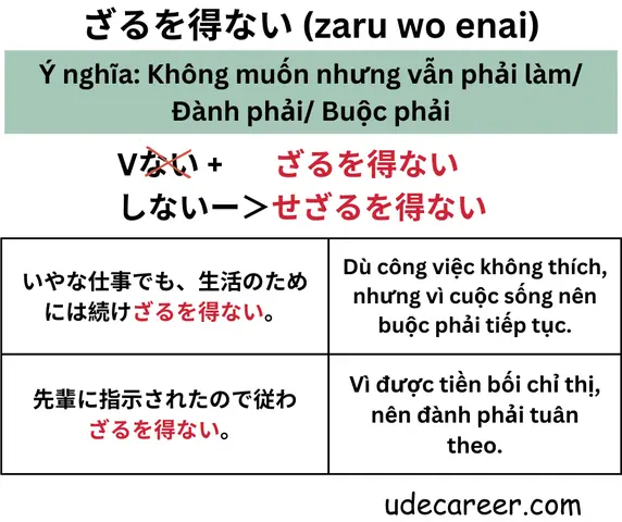Không Còn Cách Nào Khác Tiếng Nhật
