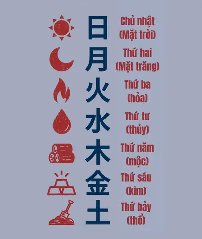 Không Thích Trong Tiếng Nhật Không Thích Trong Tiếng Nhật