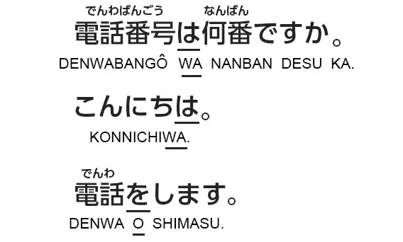 Konichiwa Tiếng Nhật Konichiwa Tiếng Nhật