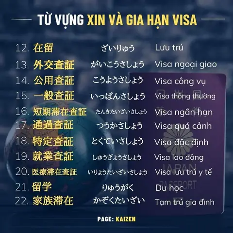 Làm Thêm Tiếng Nhật Là Gì