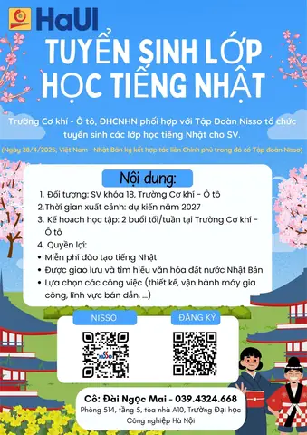 Lớp Học Tiếng Nhật Hà Nội