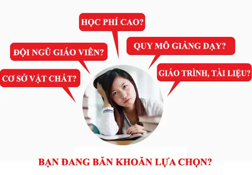 Lớp Học Tiếng Nhật Tại Hà Nội