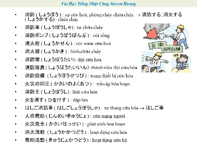 Lửa Trong Tiếng Nhật