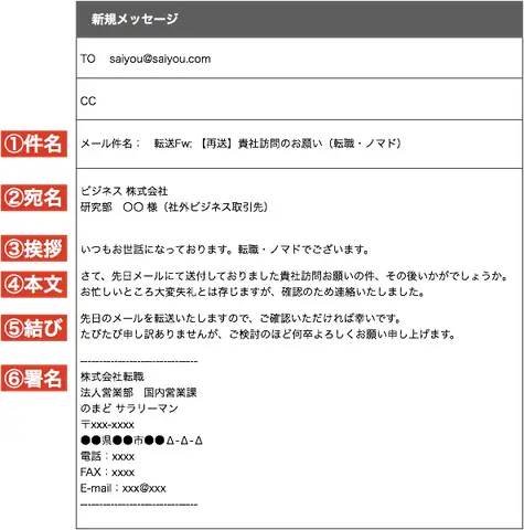 Mẫu Email Tiếng Nhật Mẫu Email Tiếng Nhật