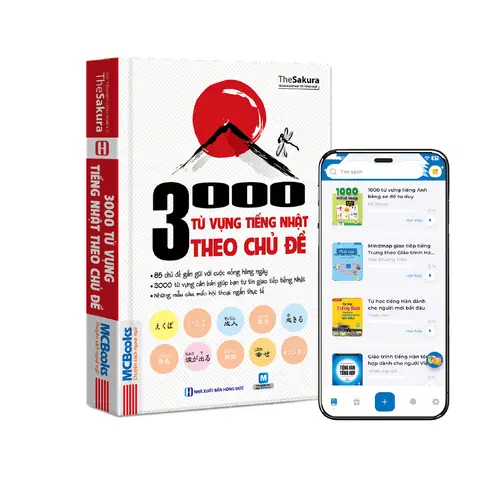 Mẫu Hội Thoại Tiếng Nhật Theo Chủ Đề