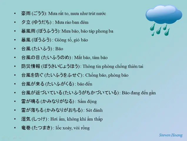 Mua Trong Tiếng Nhật