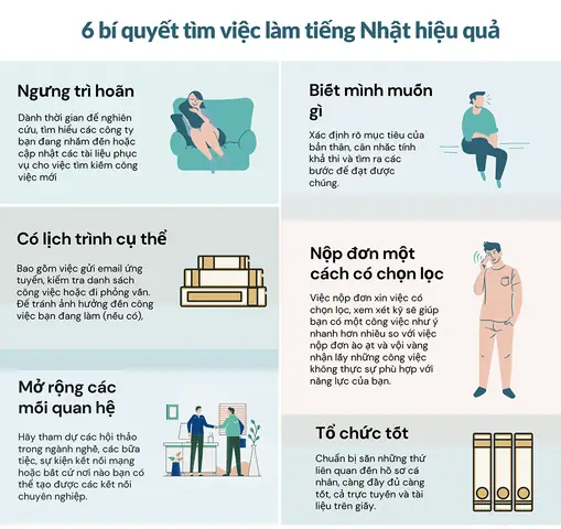 Ngành Nghề Trong Tiếng Nhật Ngành Nghề Trong Tiếng Nhật