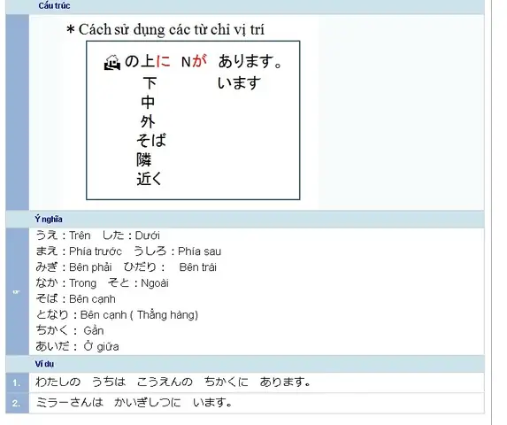 Ngữ Pháp Chỉ Vị Trí Trong Tiếng Nhật