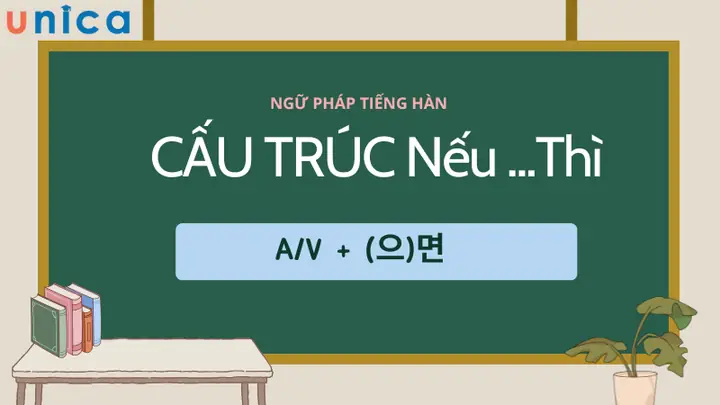 Ngữ Pháp Nếu Thì Trong Tiếng Nhật
