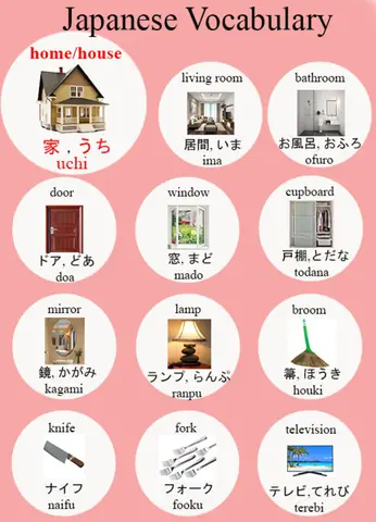 Nhà Tiếng Nhật Nhà Tiếng Nhật